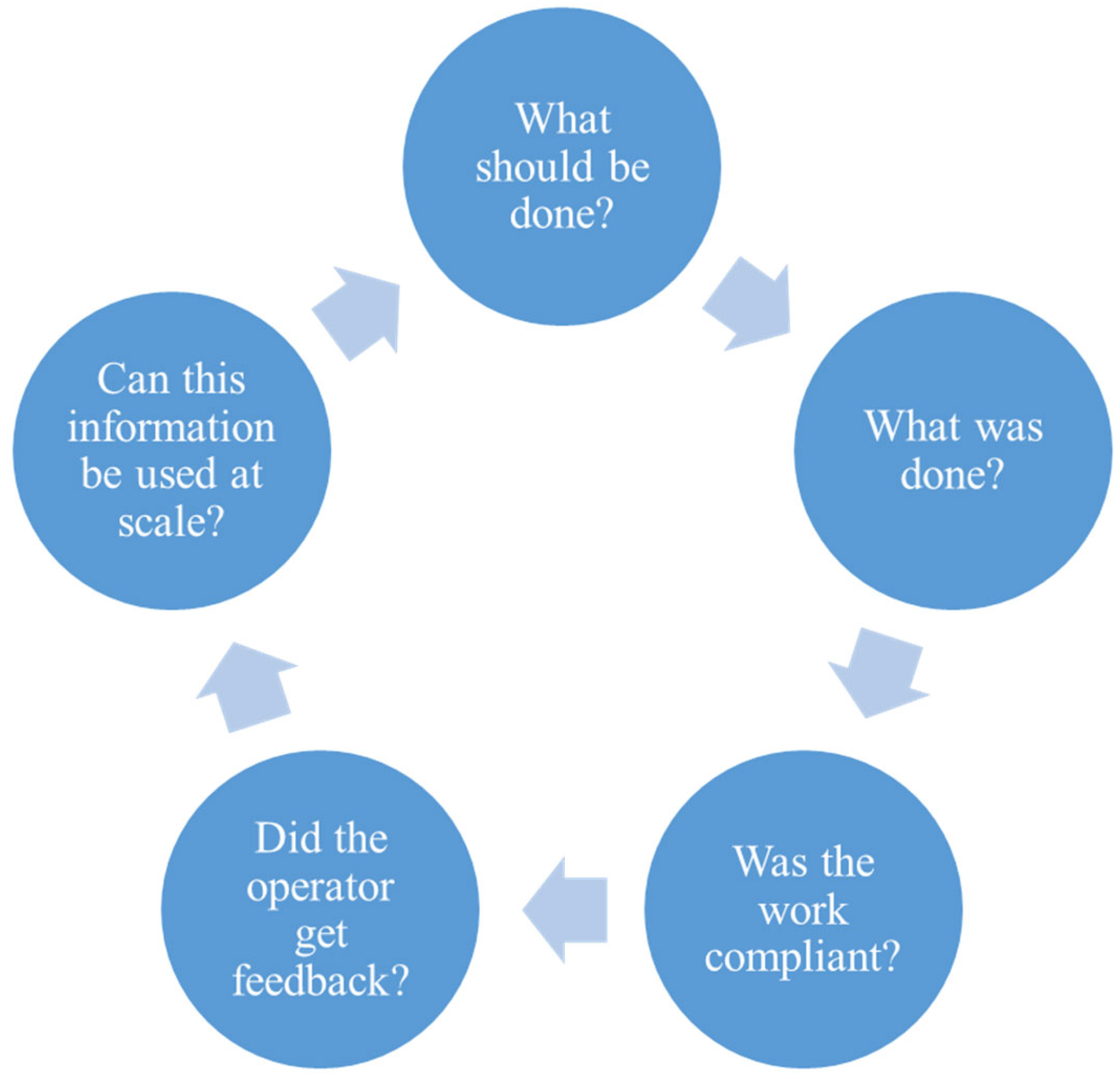 Sensors 25 03362 g001