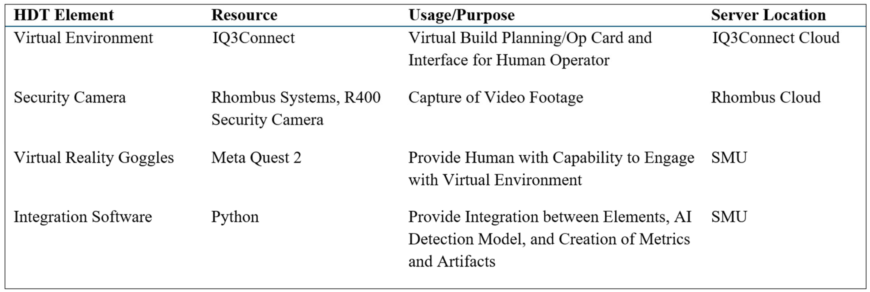 Sensors 25 03362 g004