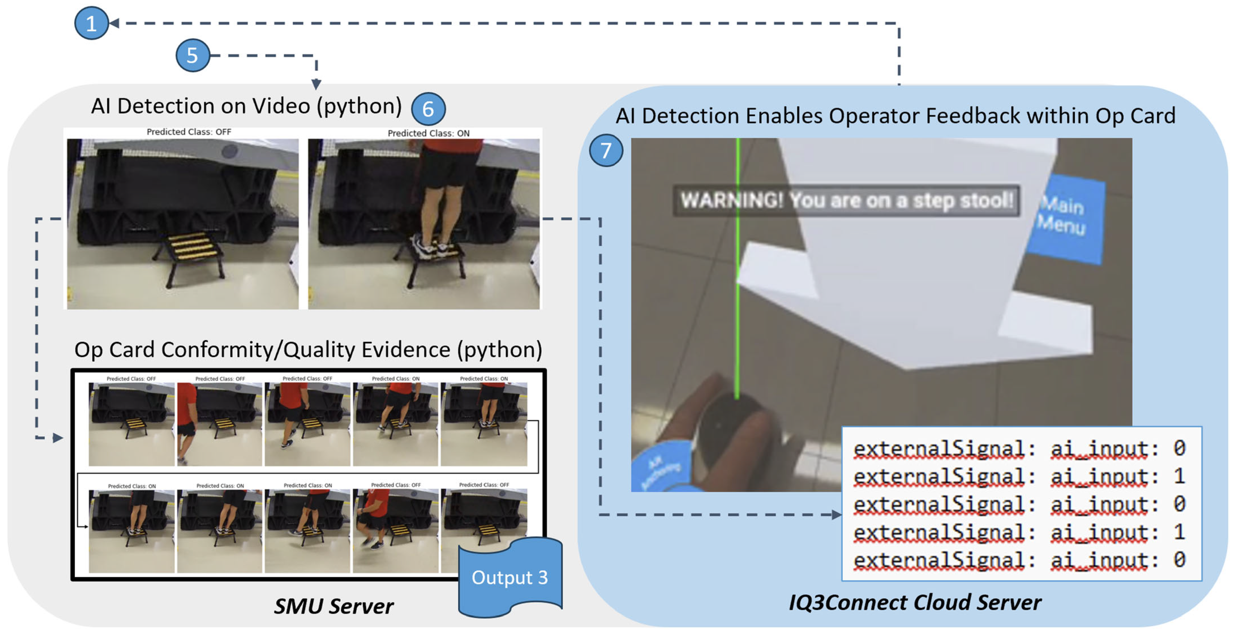 Sensors 25 03362 g006