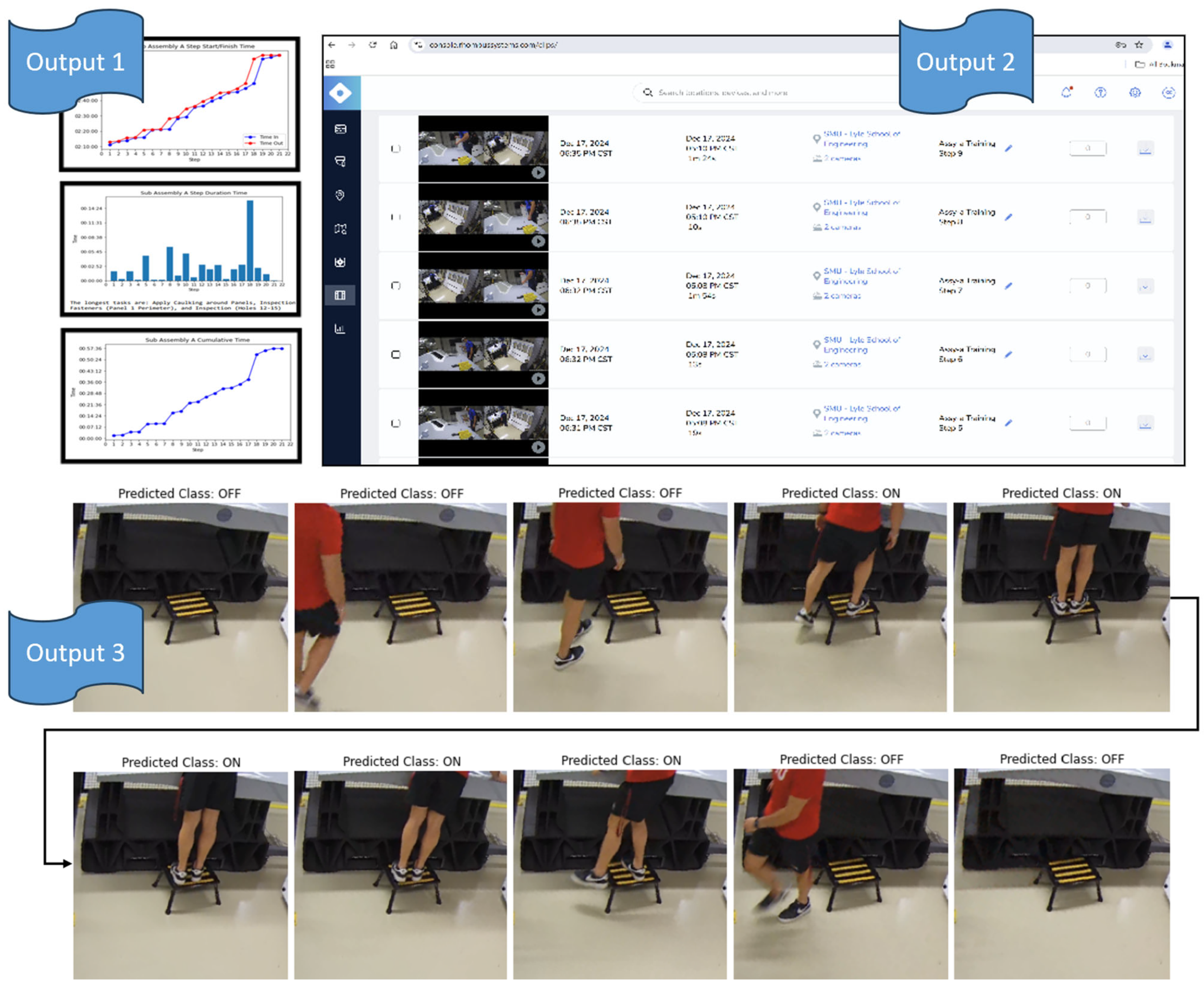 Sensors 25 03362 g007