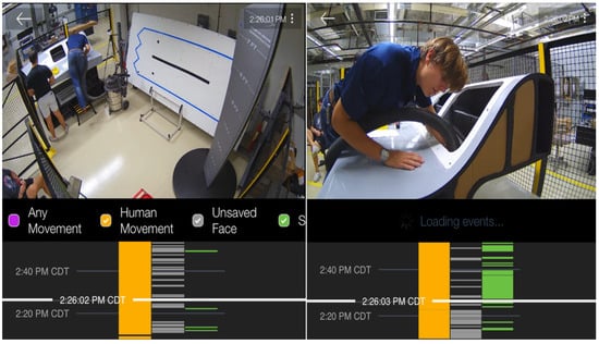 Sensors 25 03362 g0a3