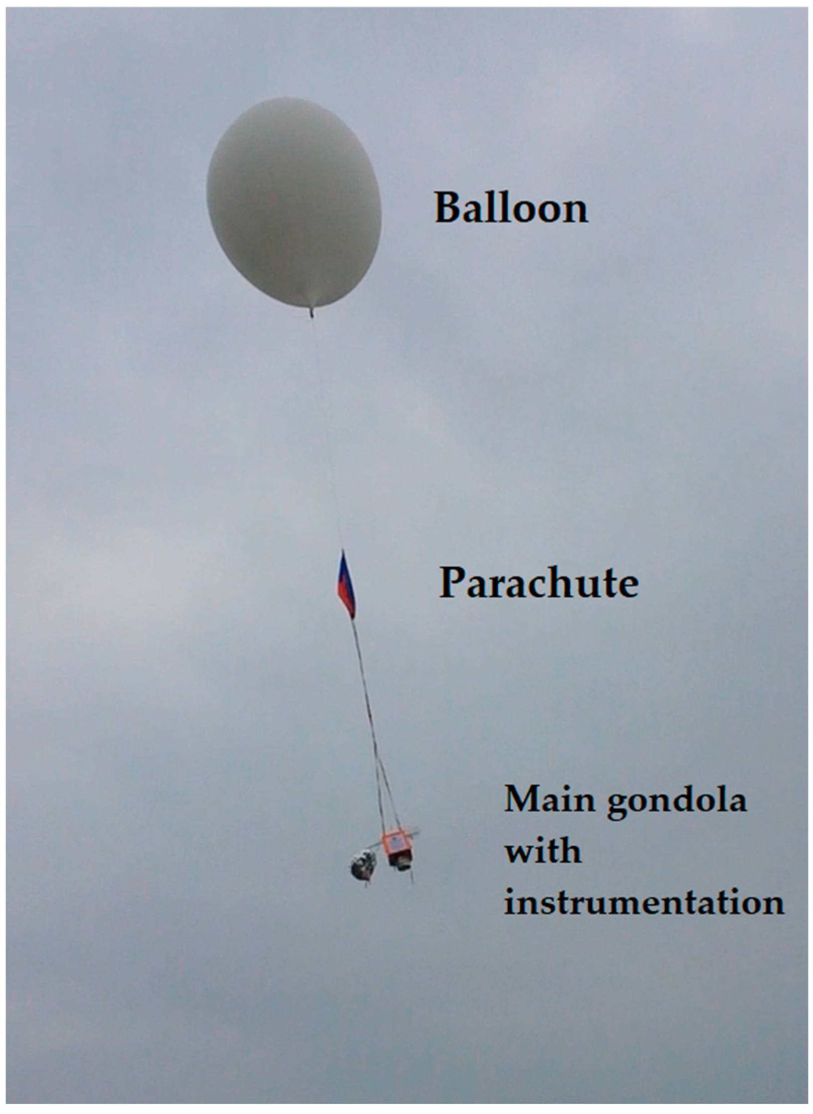 Sensors 25 03375 g001