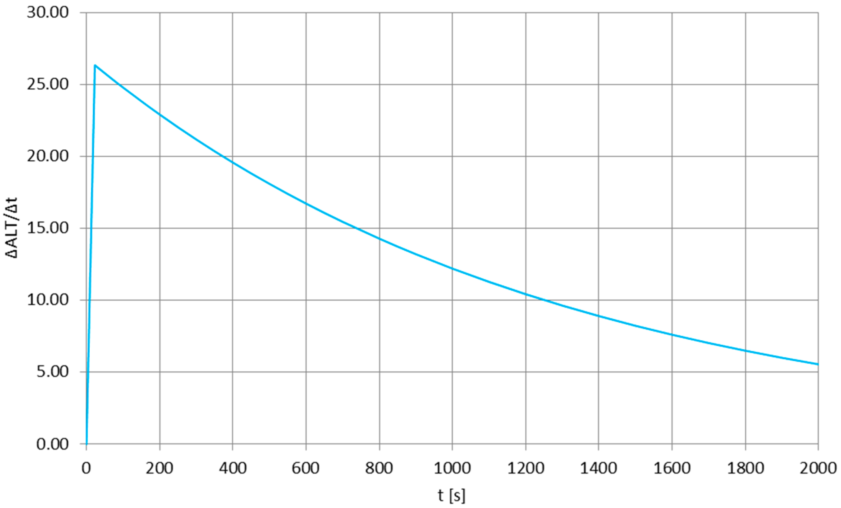 Sensors 25 03375 g004