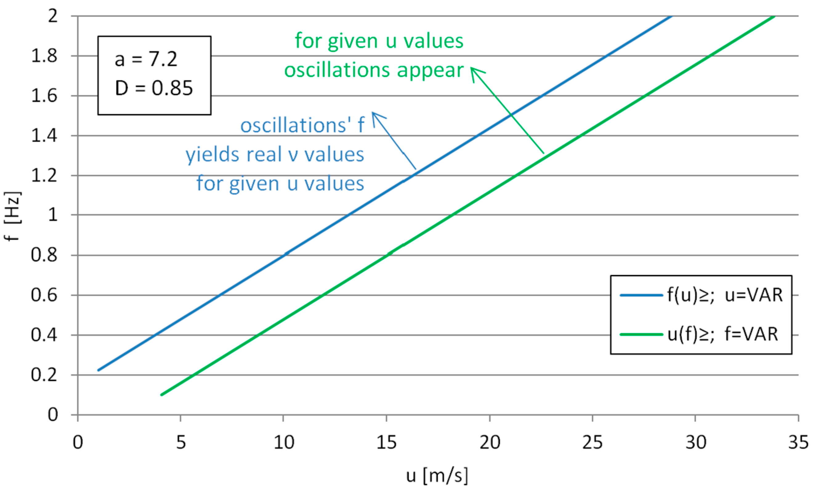 Sensors 25 03375 g007