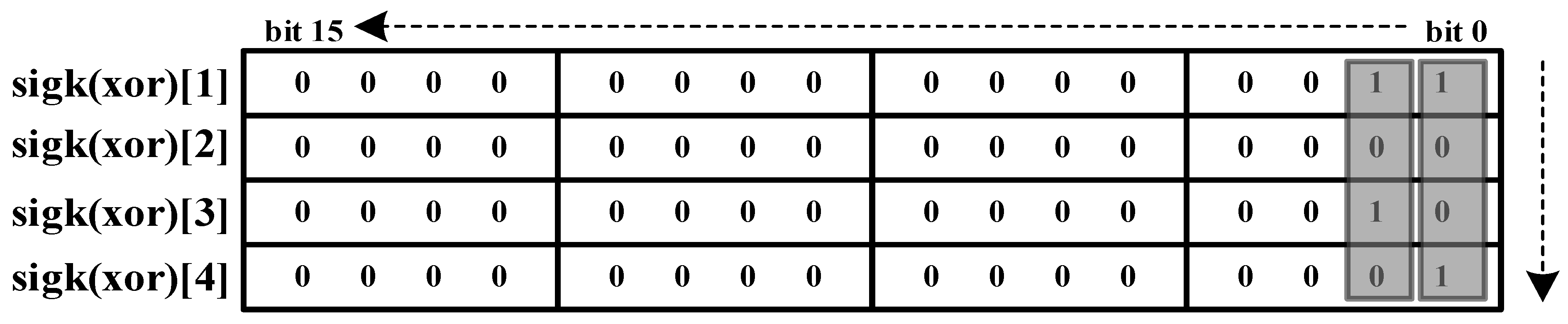 Sensors 25 03380 g004