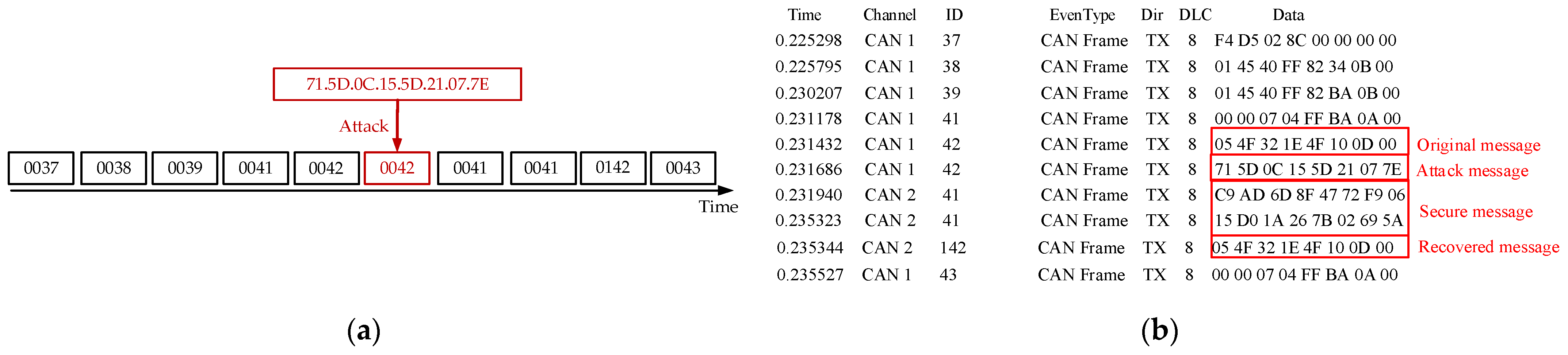 Sensors 25 03380 g009
