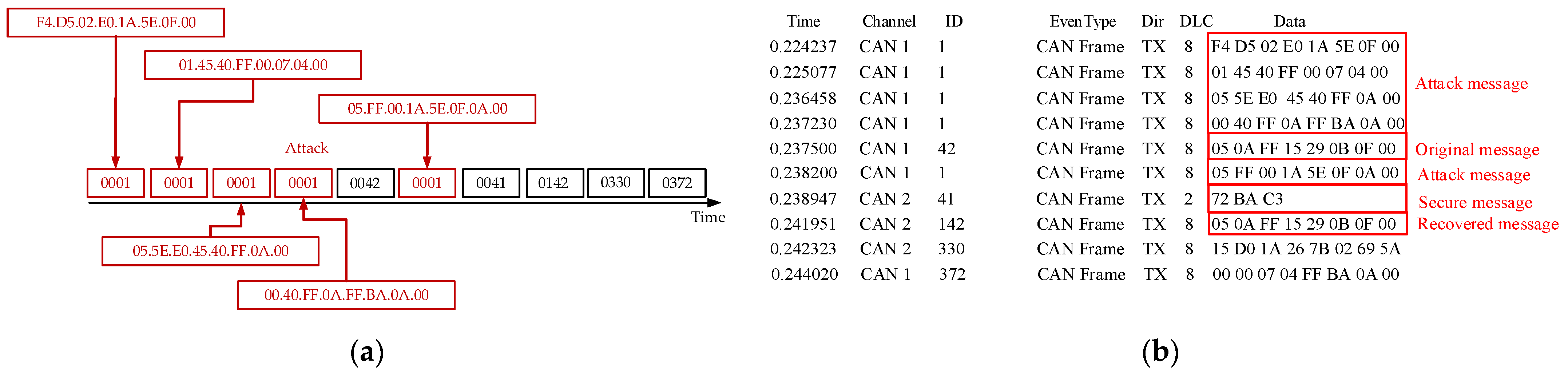 Sensors 25 03380 g011