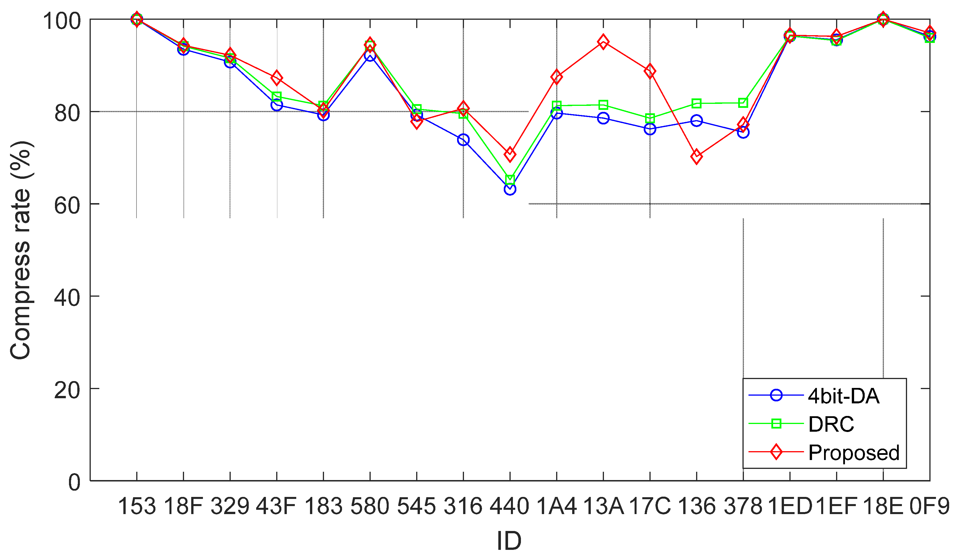 Sensors 25 03380 g014