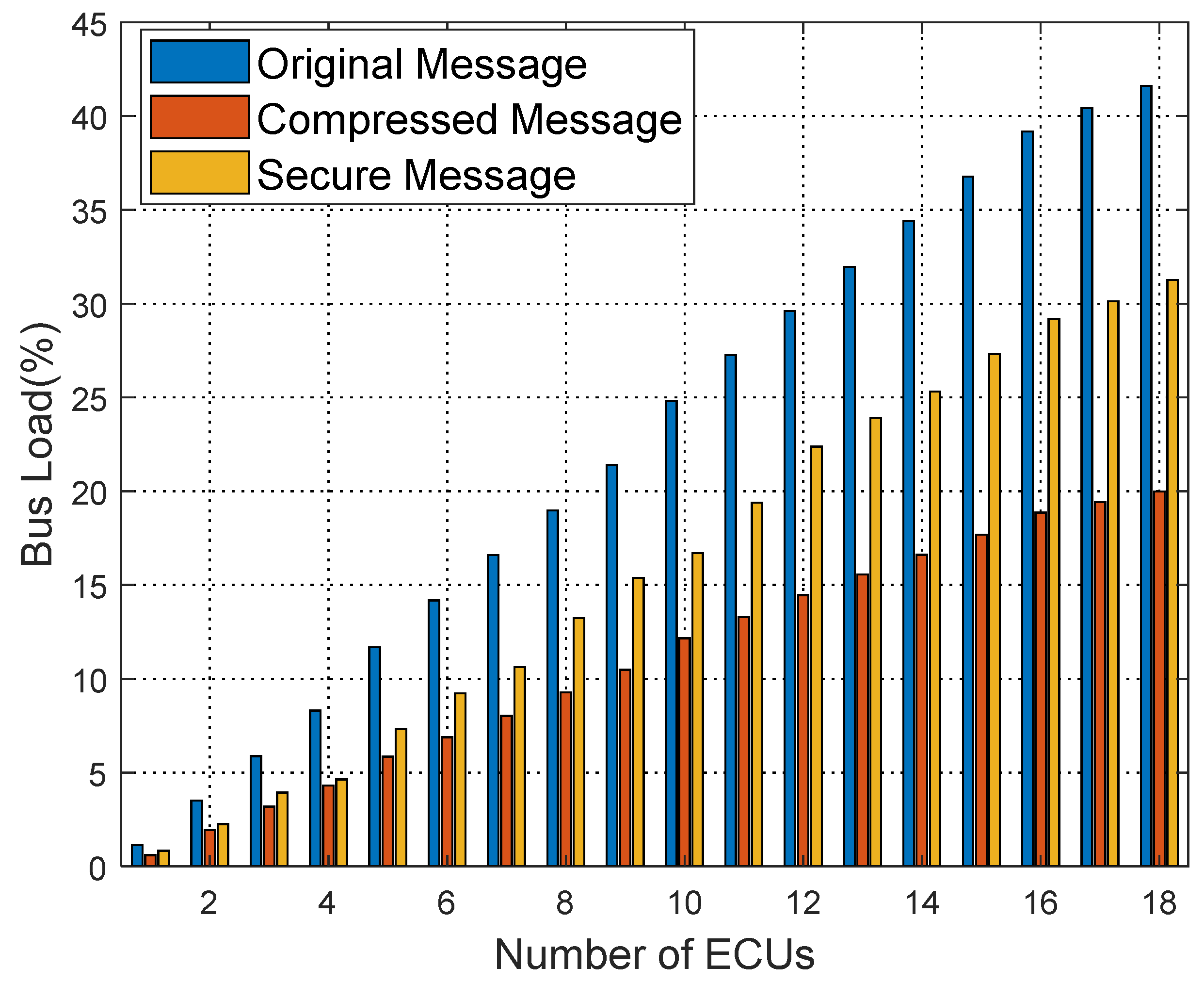 Sensors 25 03380 g016