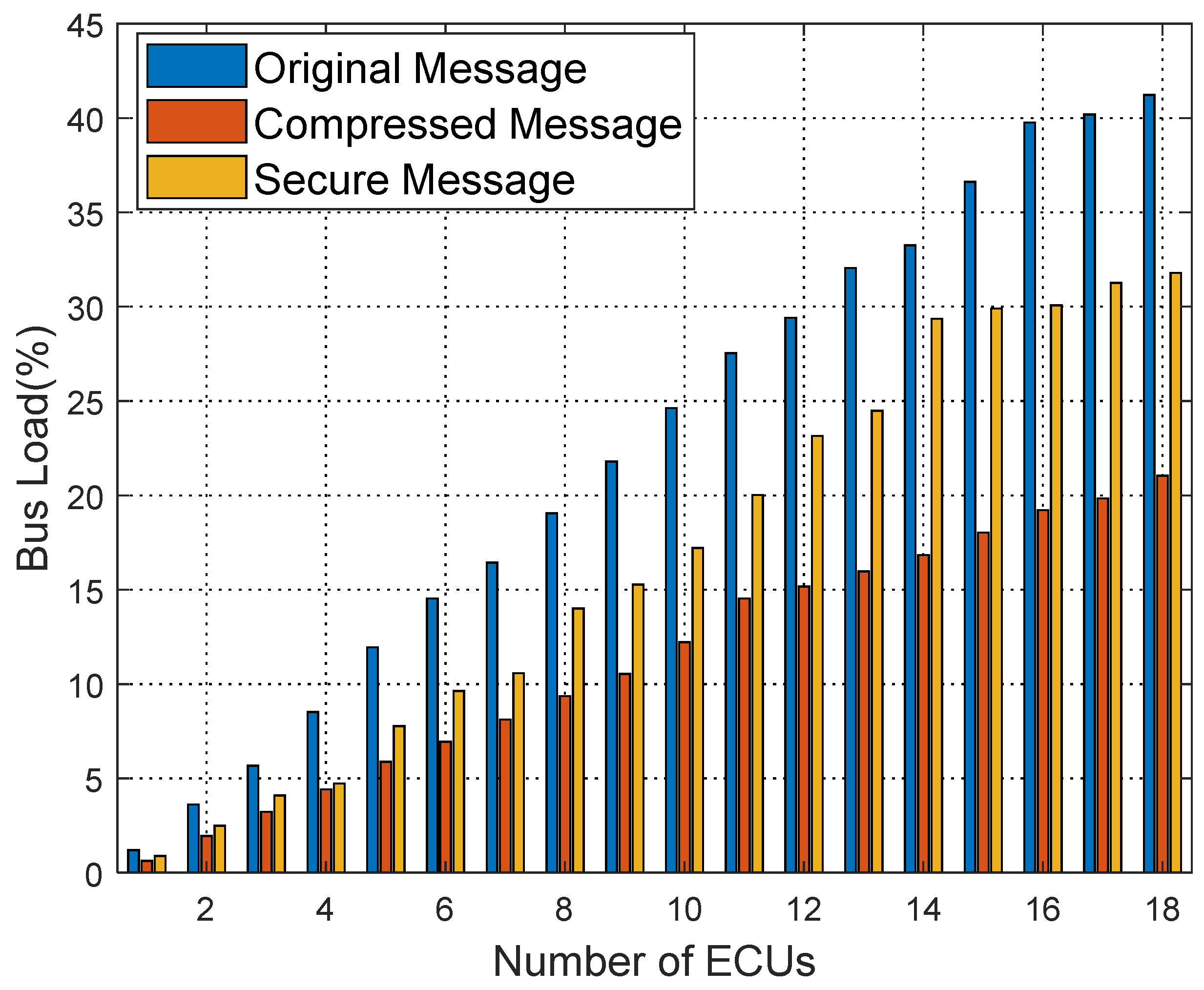 Sensors 25 03380 g018