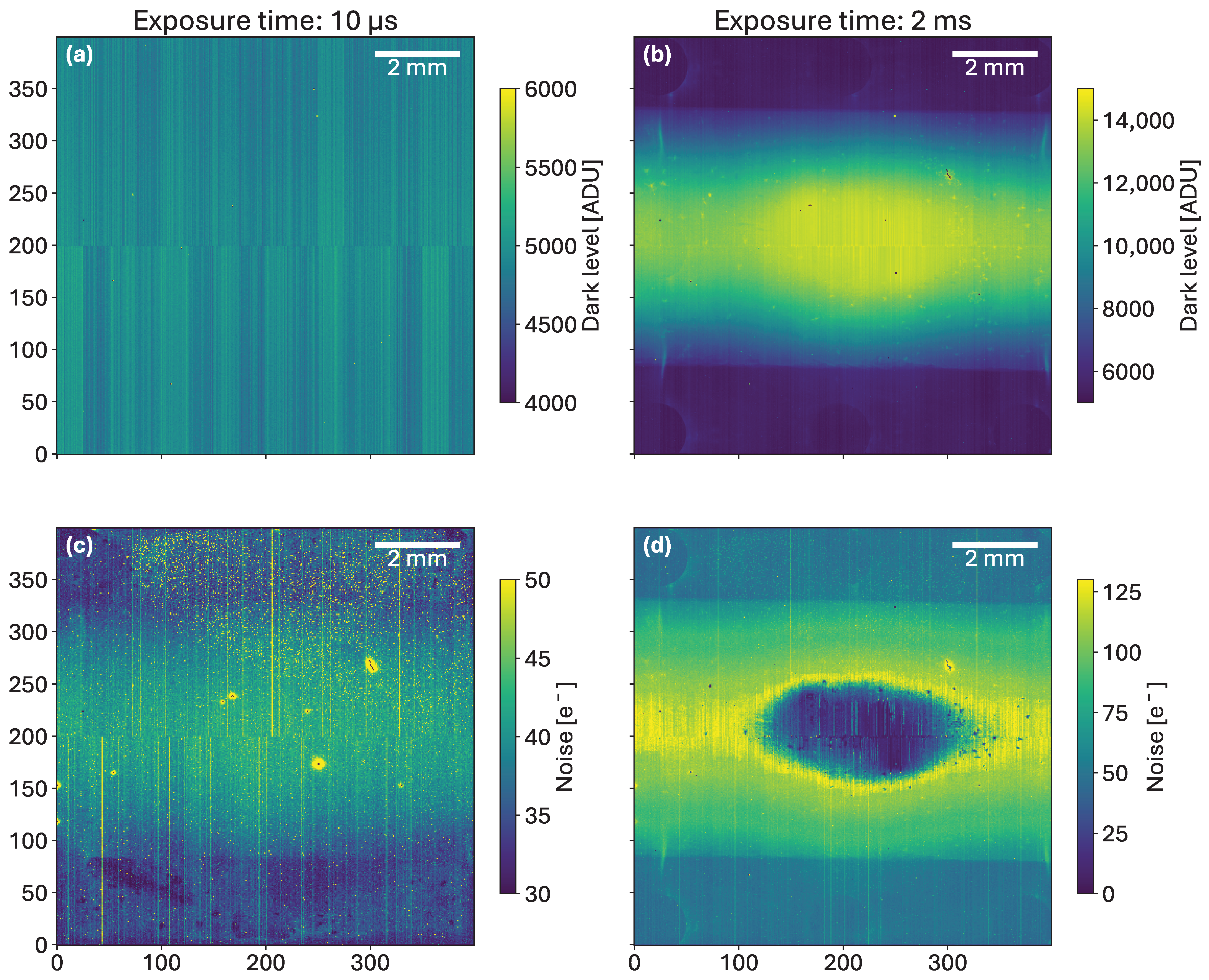 Sensors 25 03383 g001