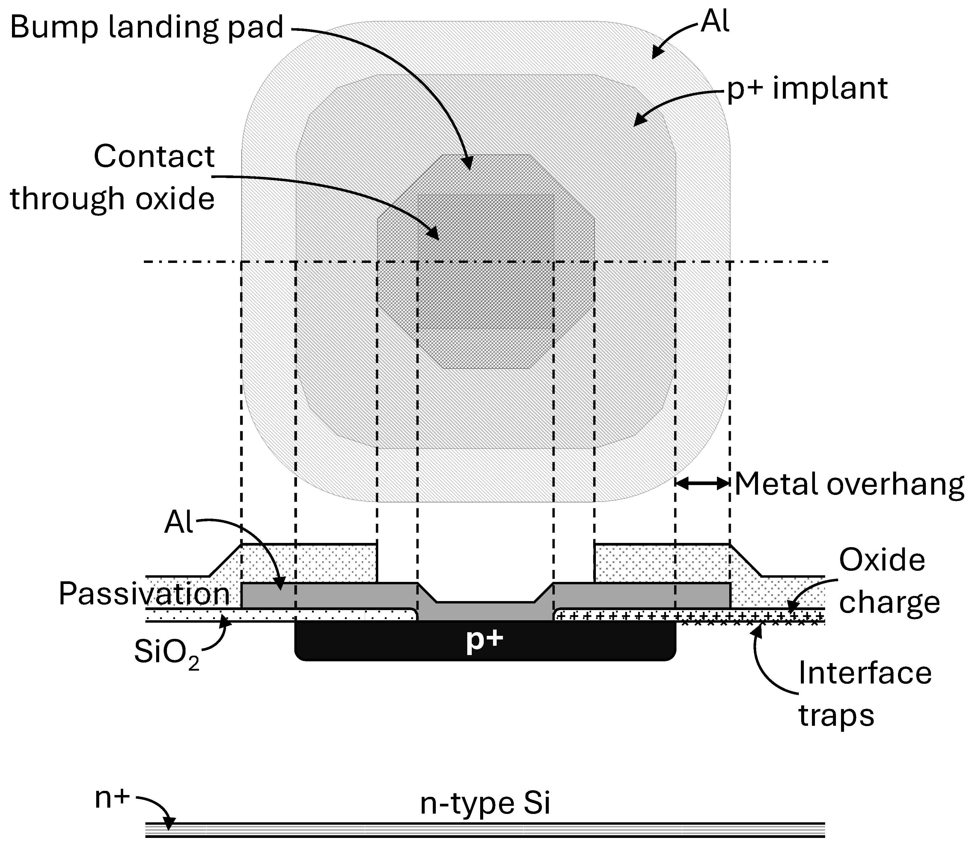 Sensors 25 03383 g002