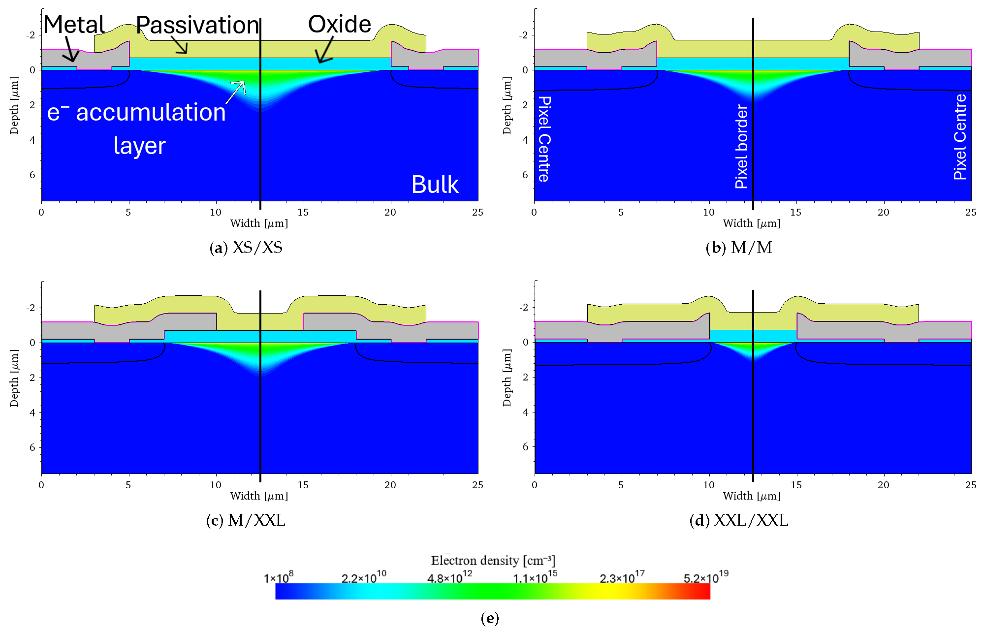 Sensors 25 03383 g003