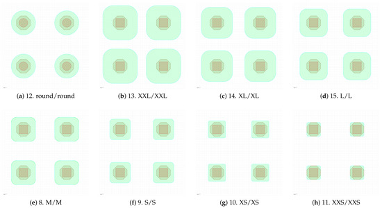 Sensors 25 03383 g005a