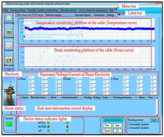 Sensors 25 03384 g0a4