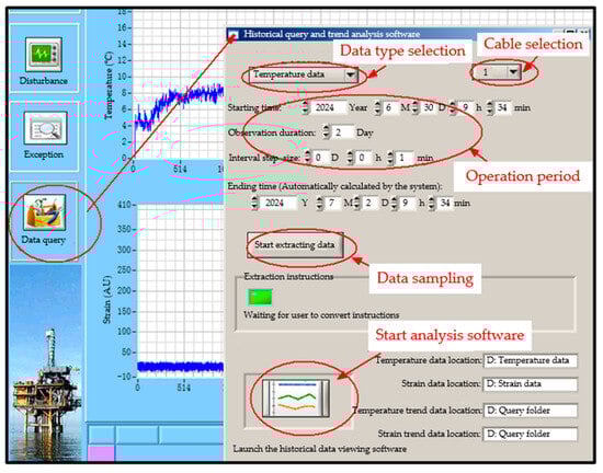 Sensors 25 03384 g0a5