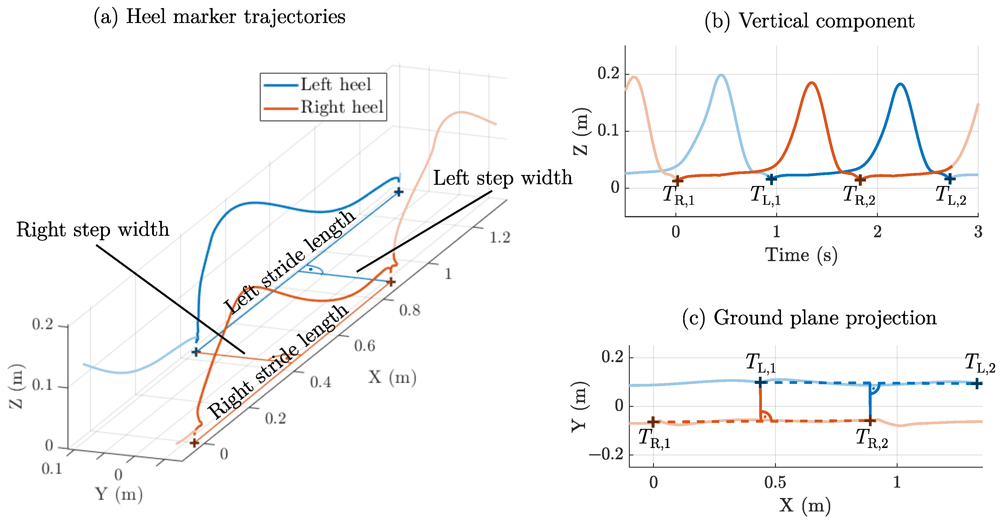 Sensors 25 03390 g002