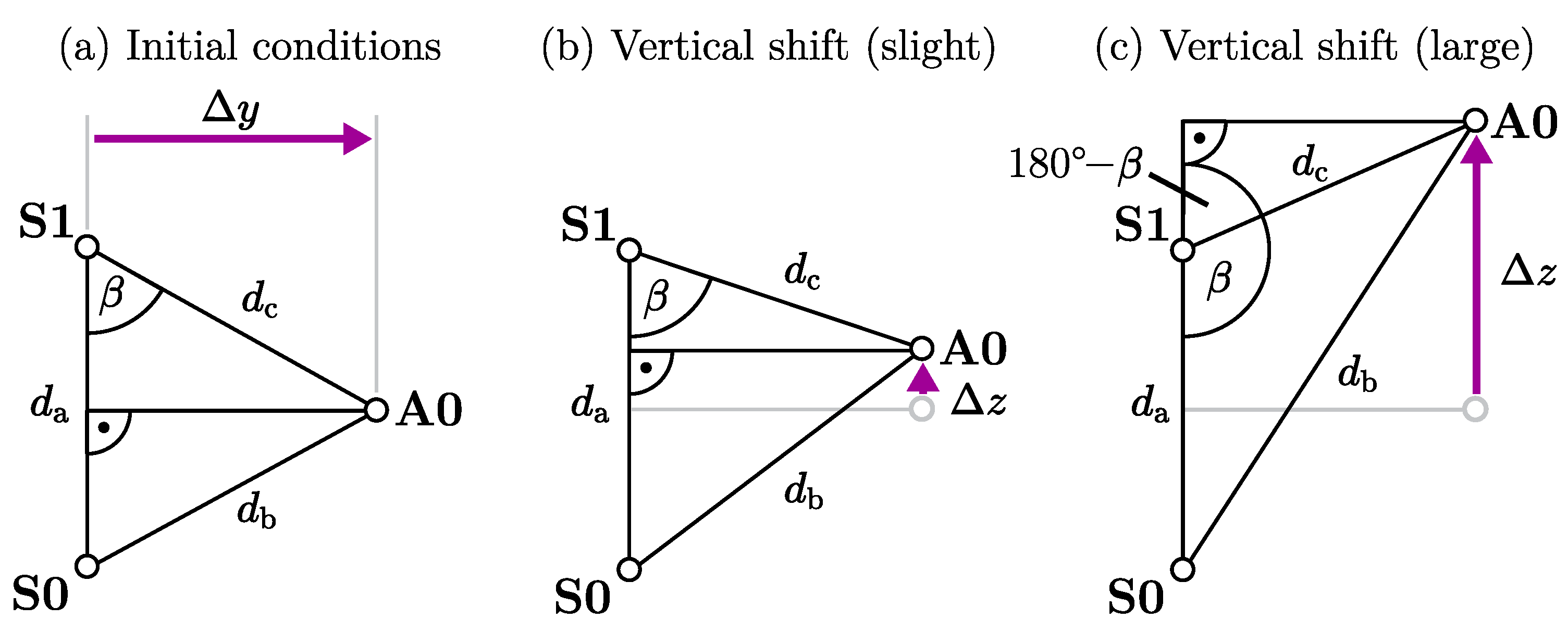 Sensors 25 03390 g005