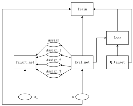 Sensors 25 03394 i019