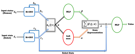 Sensors 25 03394 i029