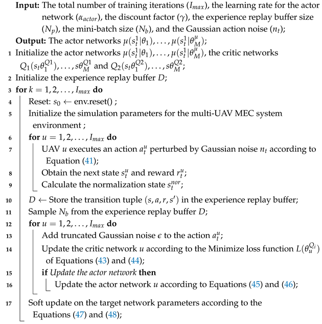 Sensors 25 03403 i001