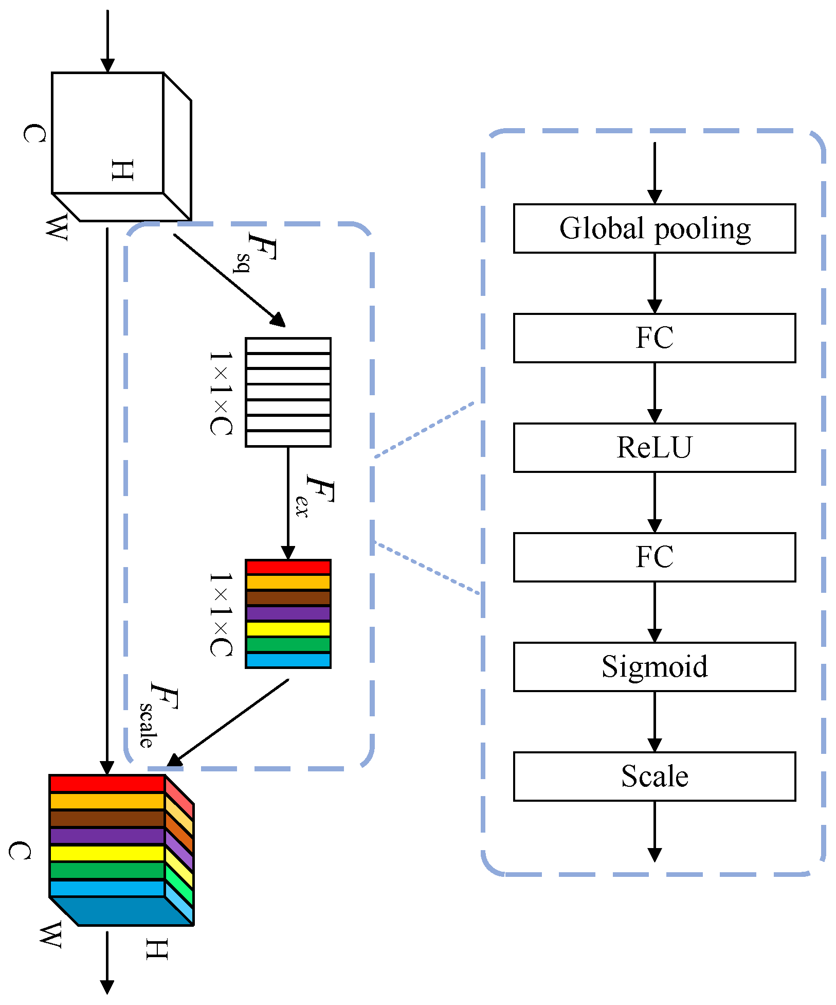 Sensors 25 03410 g004