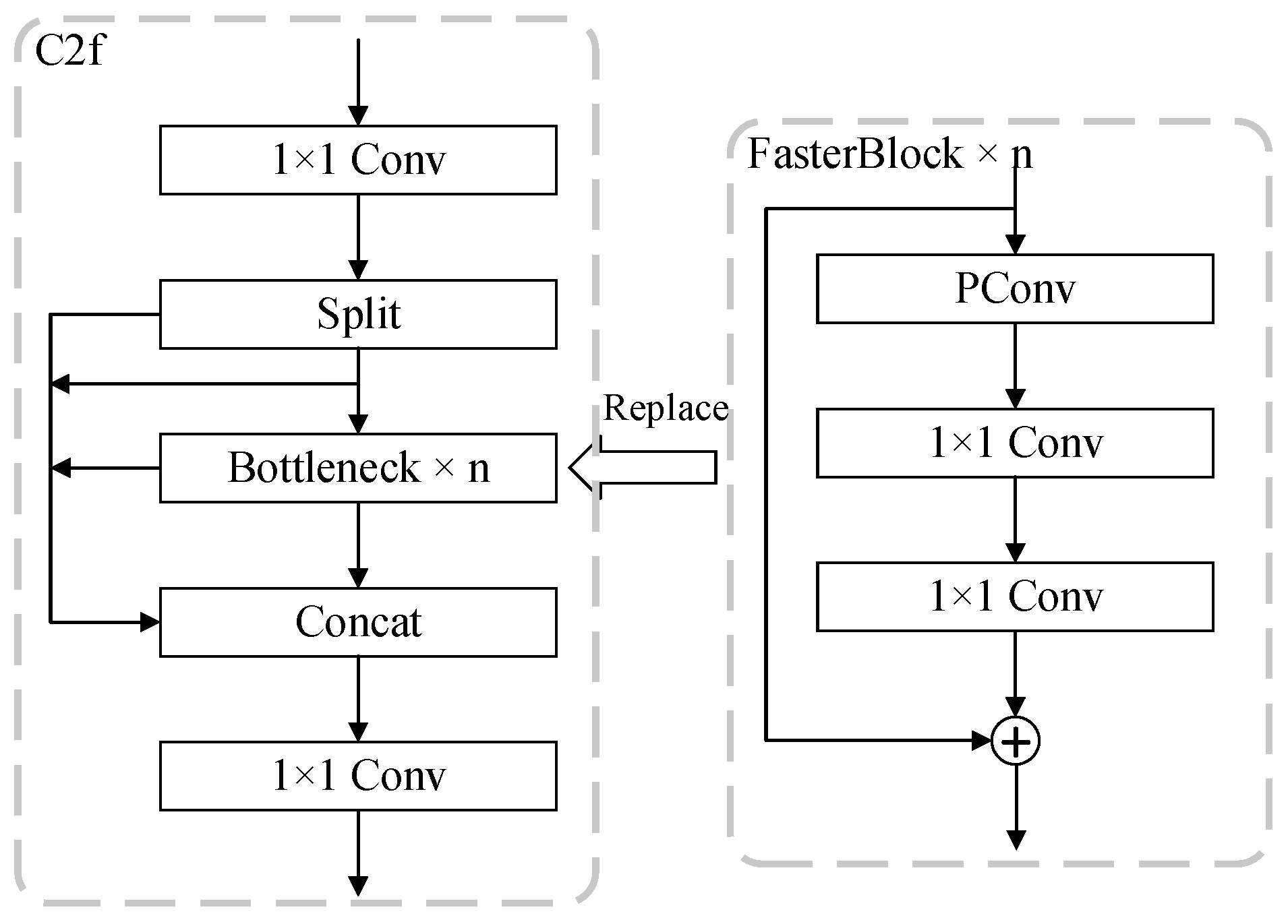 Sensors 25 03410 g006