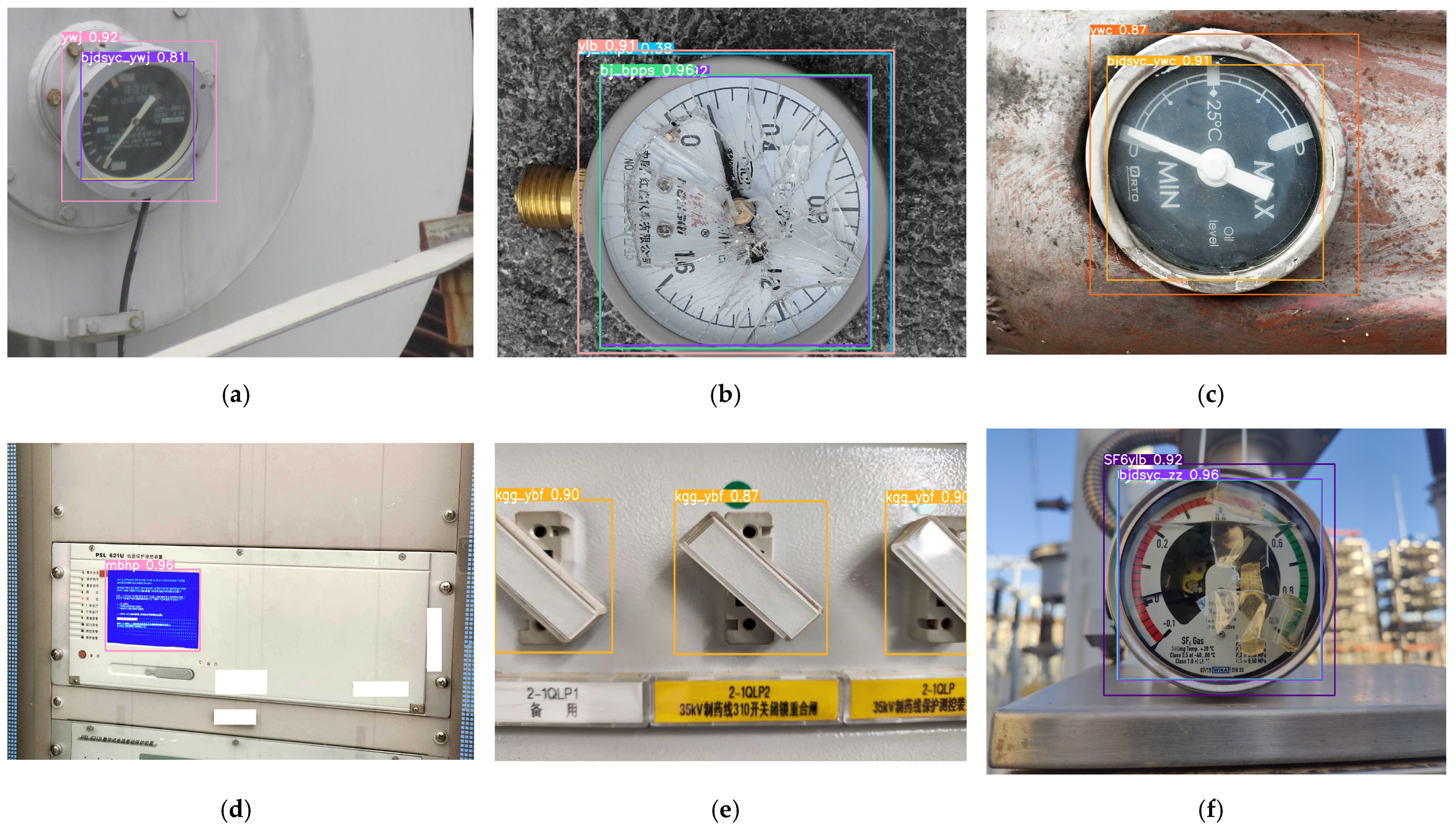 Sensors 25 03410 g008