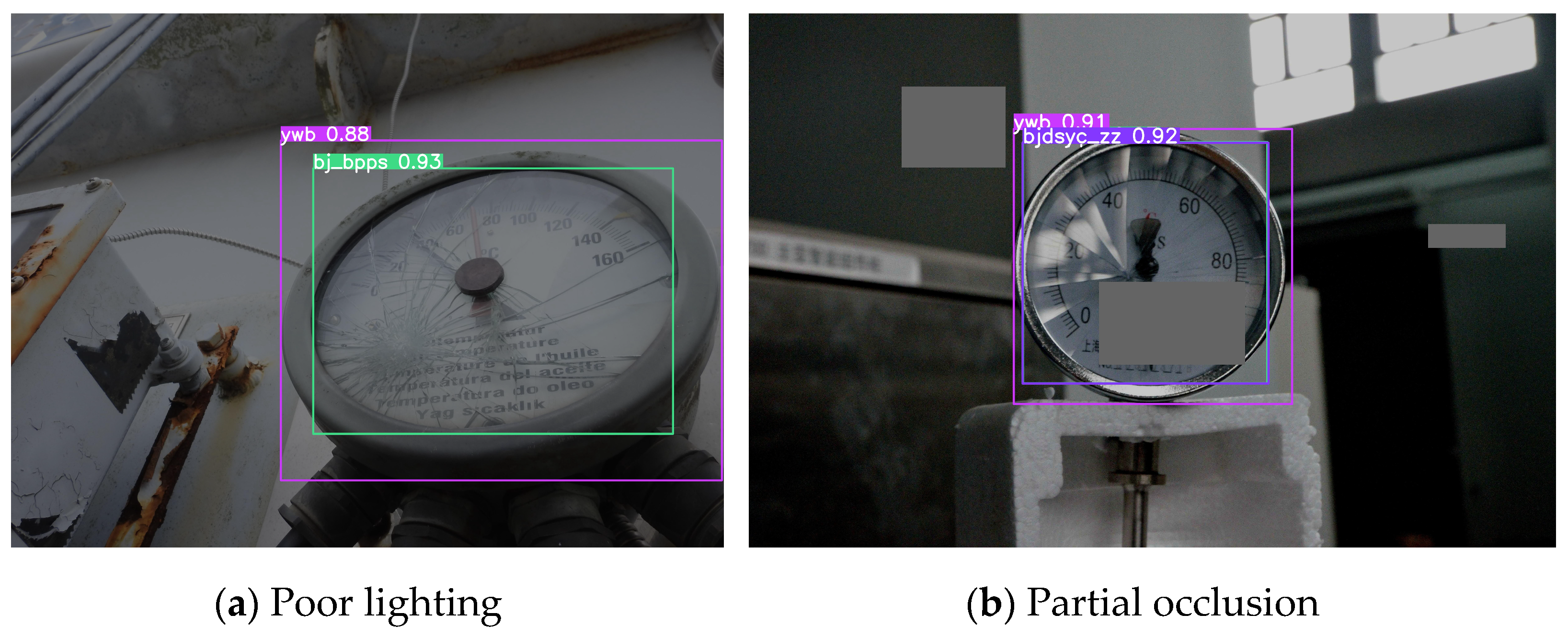 Sensors 25 03410 g009