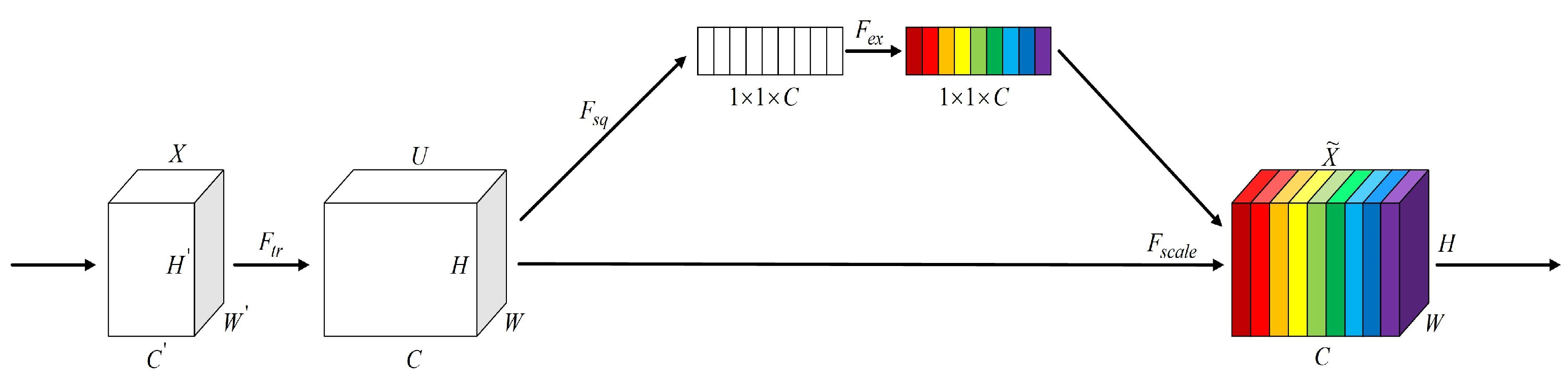 Sensors 25 03413 g004