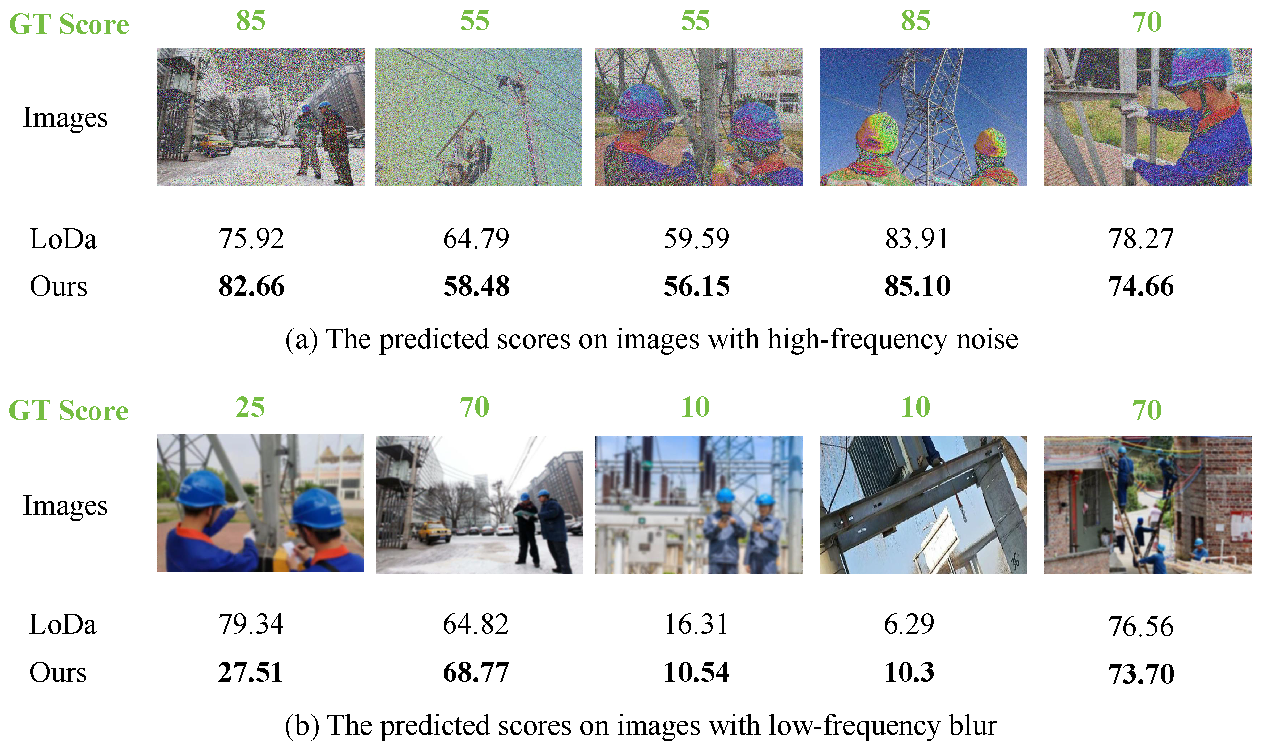 Sensors 25 03414 g007