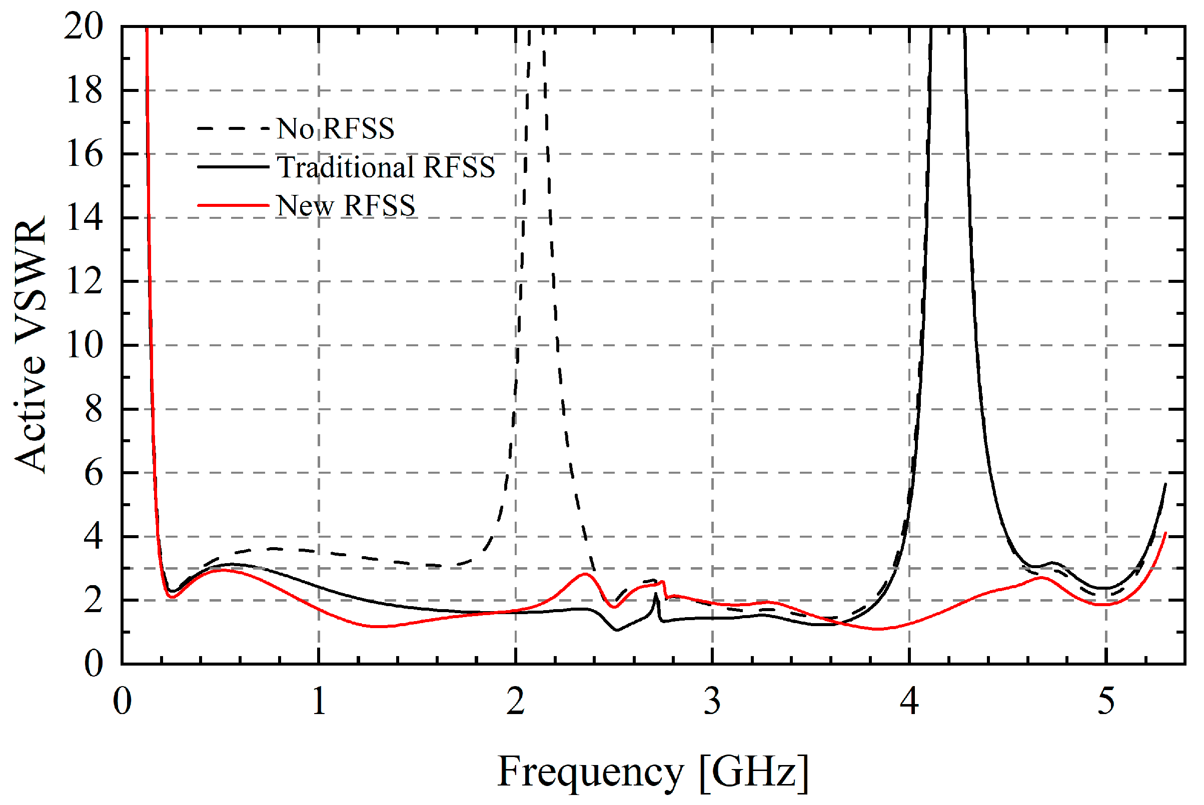 Sensors 25 03418 g003