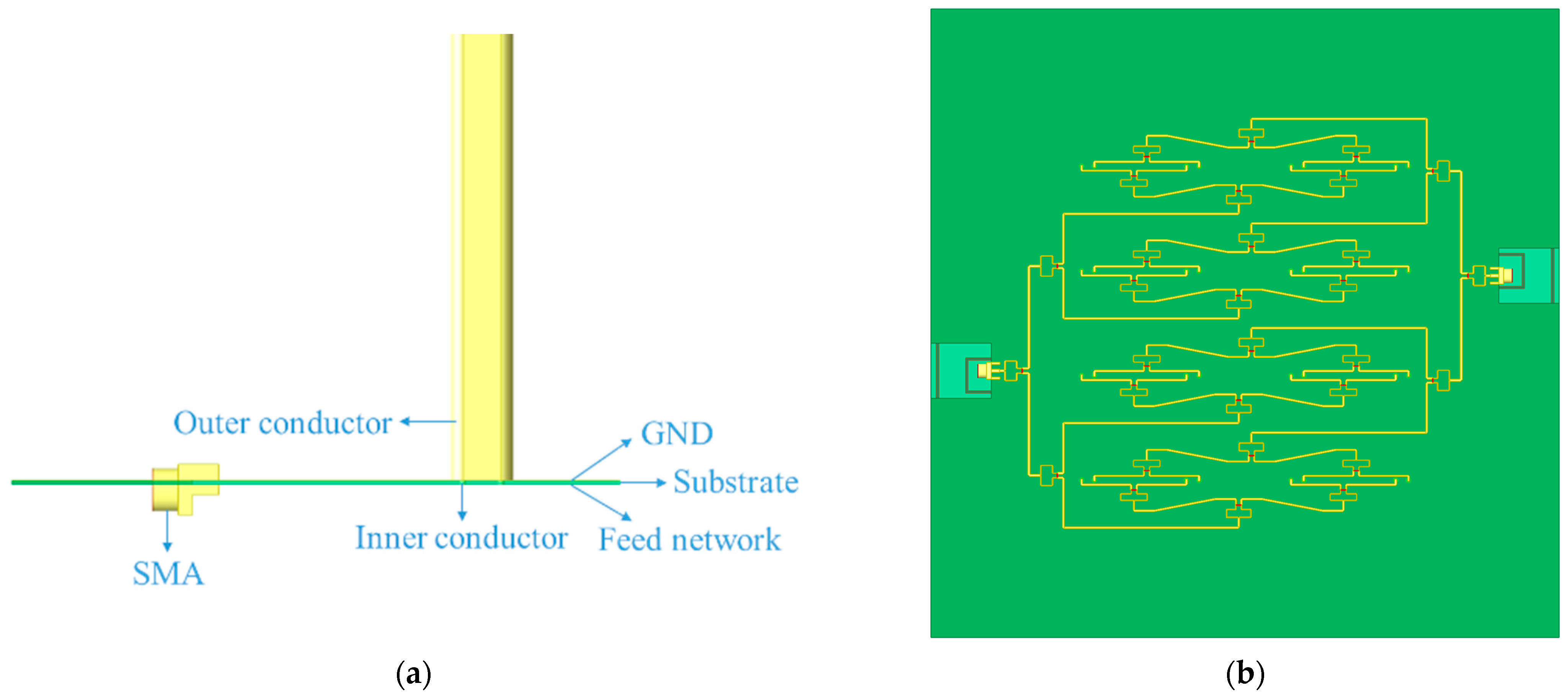 Sensors 25 03418 g005