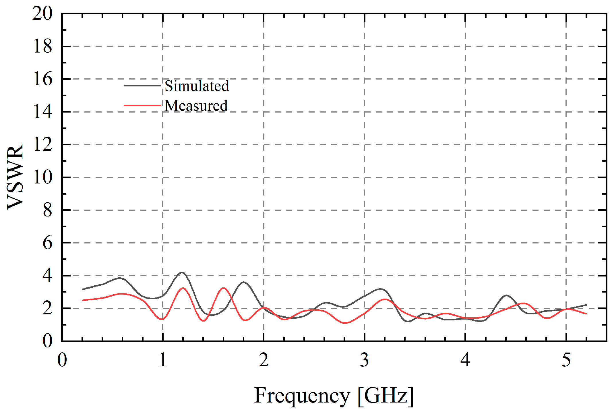 Sensors 25 03418 g009