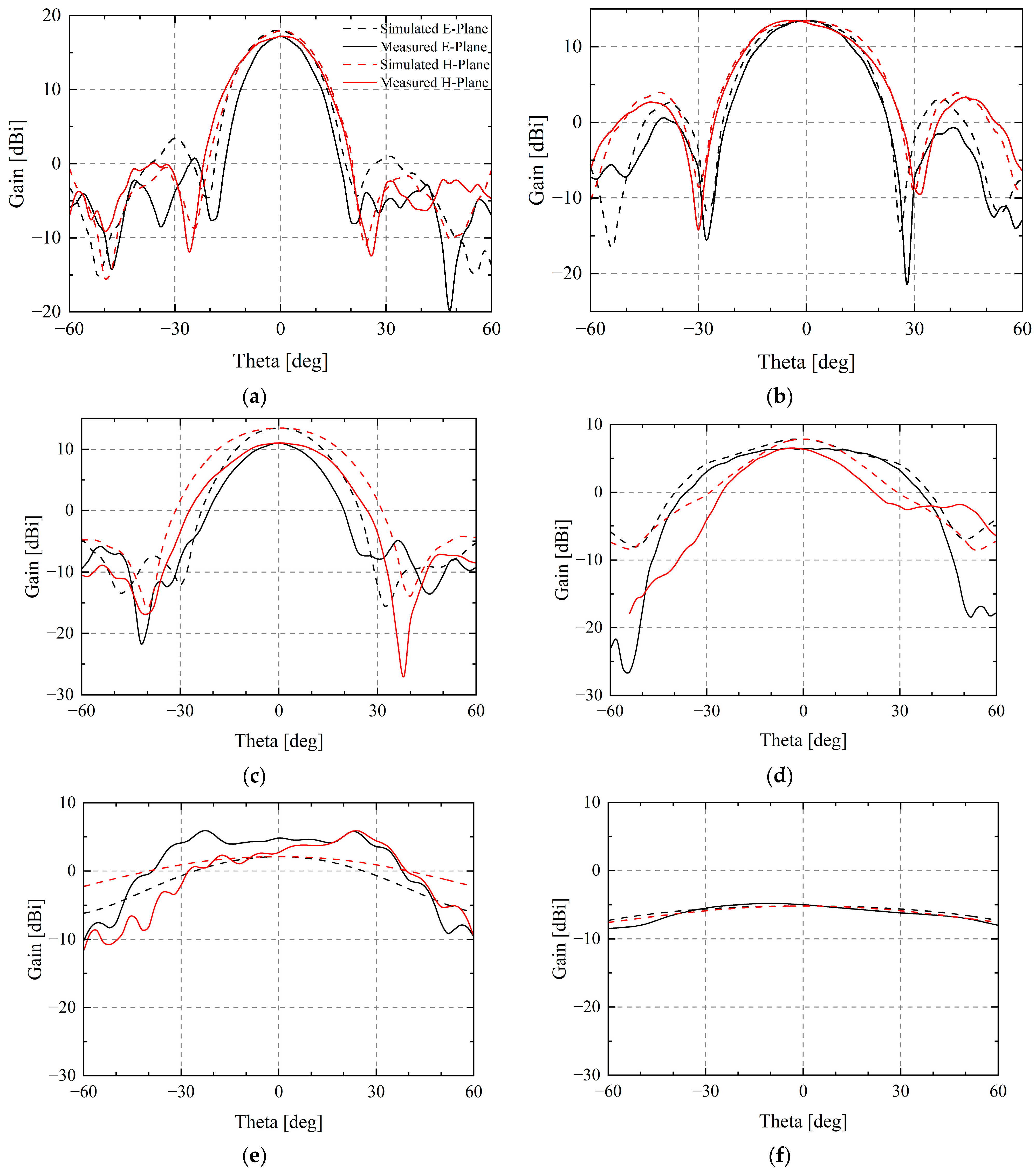 Sensors 25 03418 g011