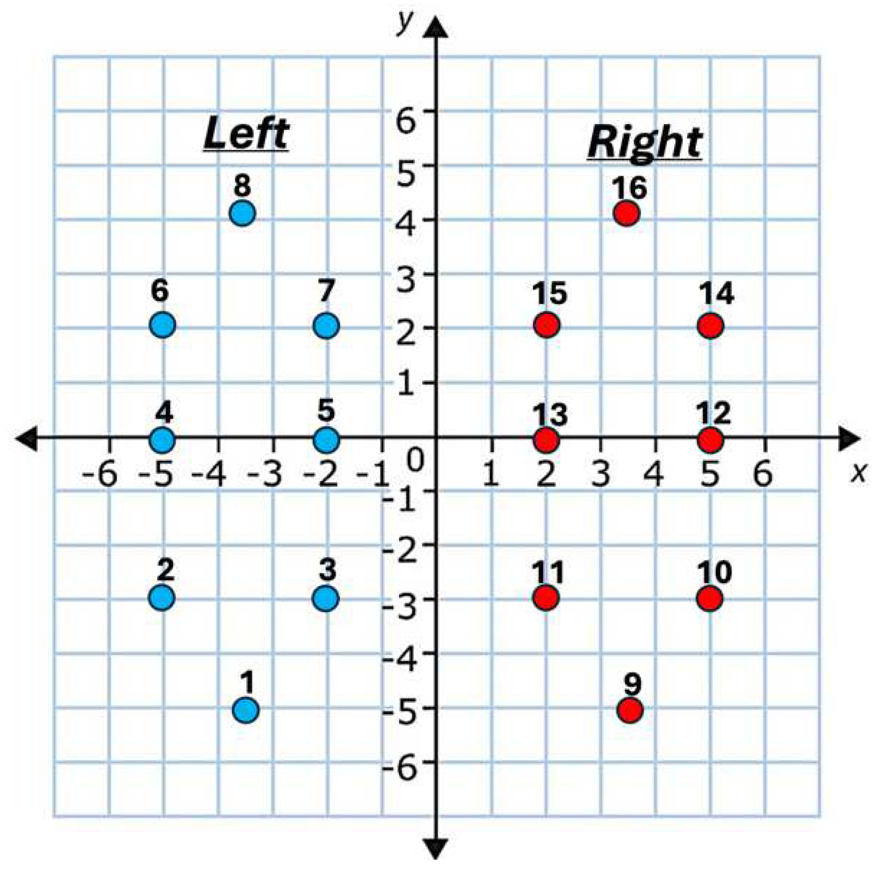 Sensors 25 03421 g001