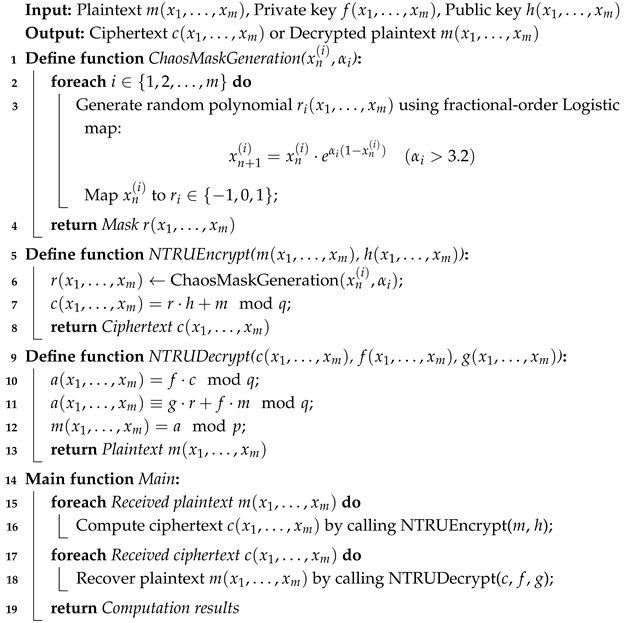 Sensors 25 03423 i002