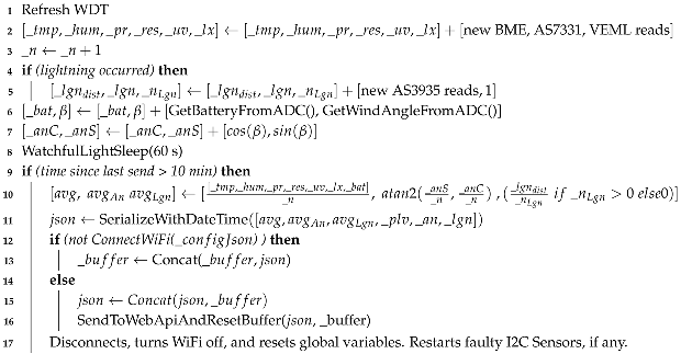 Sensors 25 03432 i003