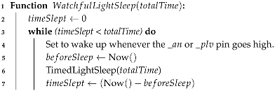 Sensors 25 03432 i004