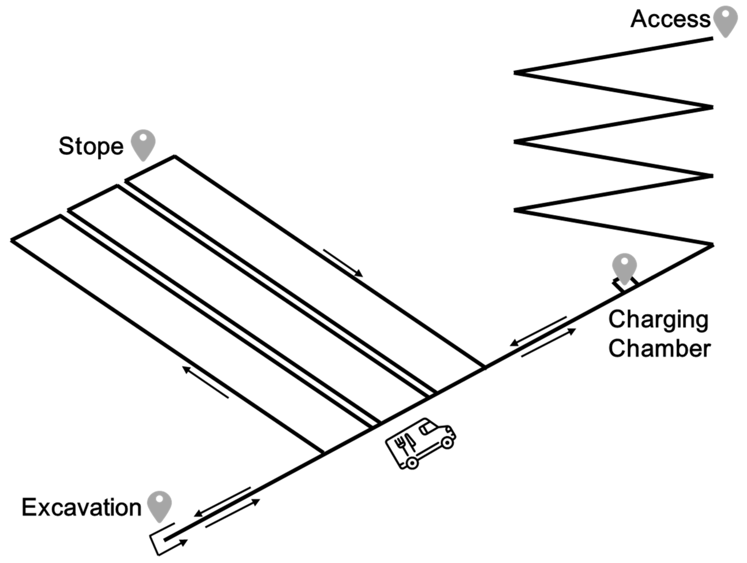 Sensors 25 03435 g001