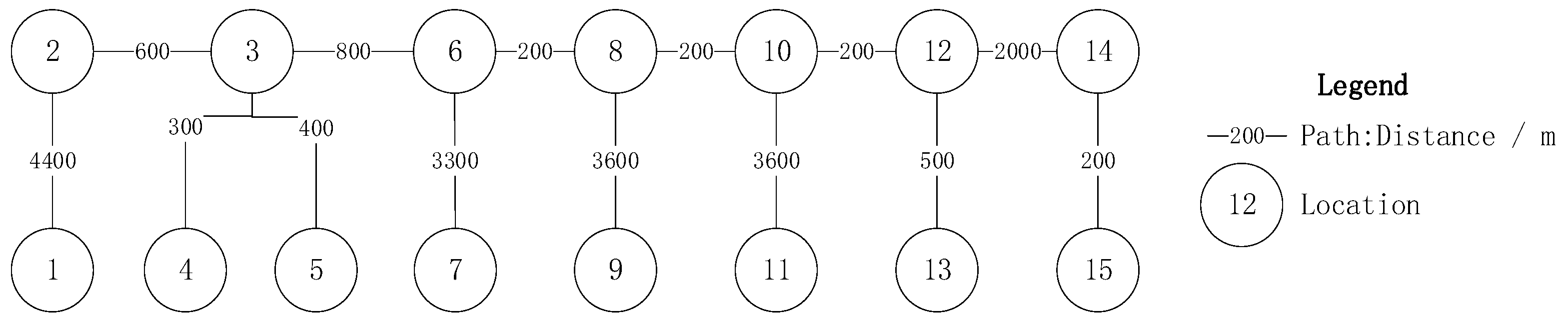 Sensors 25 03435 g004