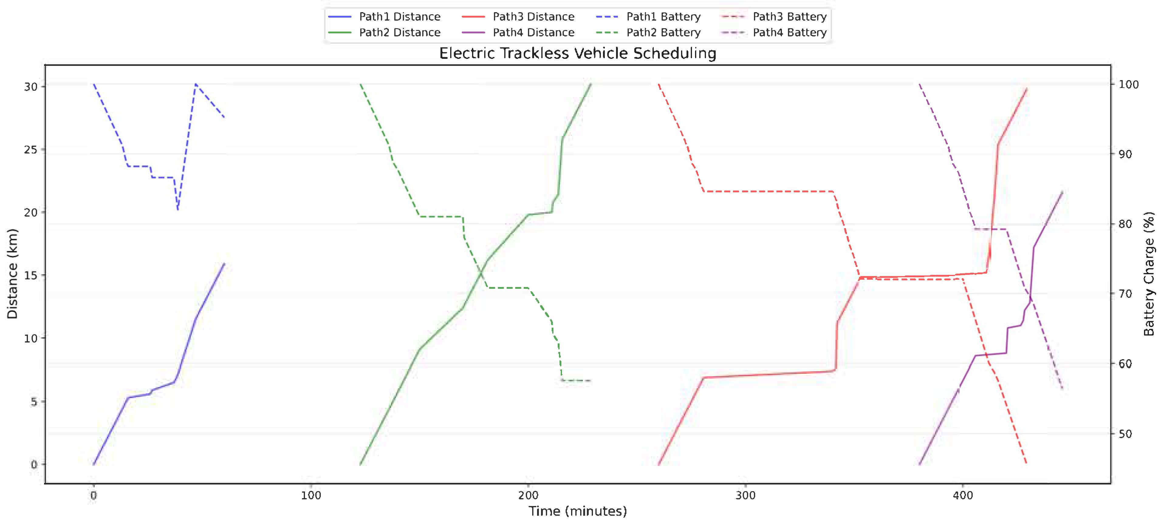 Sensors 25 03435 g006