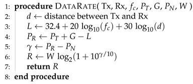 Sensors 25 03443 i002