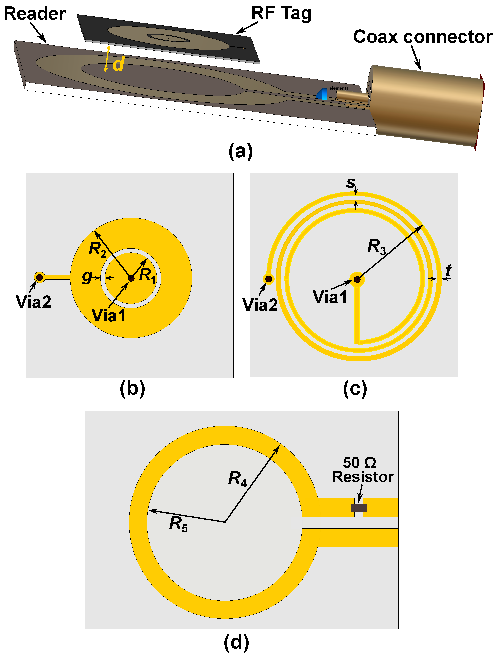 Sensors 25 03445 g002 Sensors 25 03445 g002