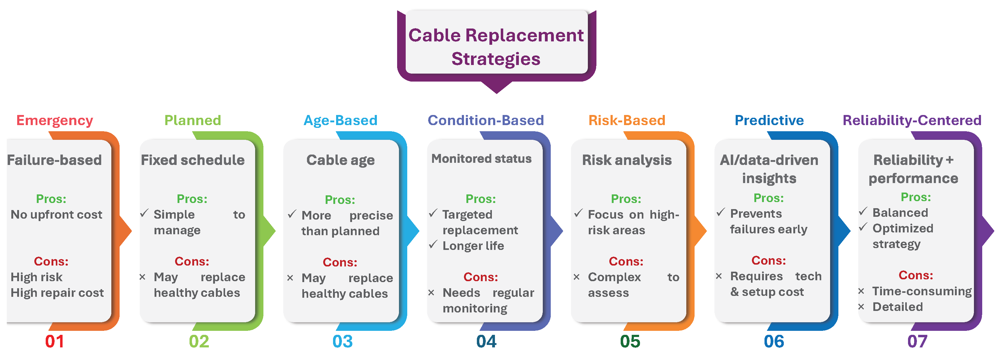 Sensors 25 03454 g001