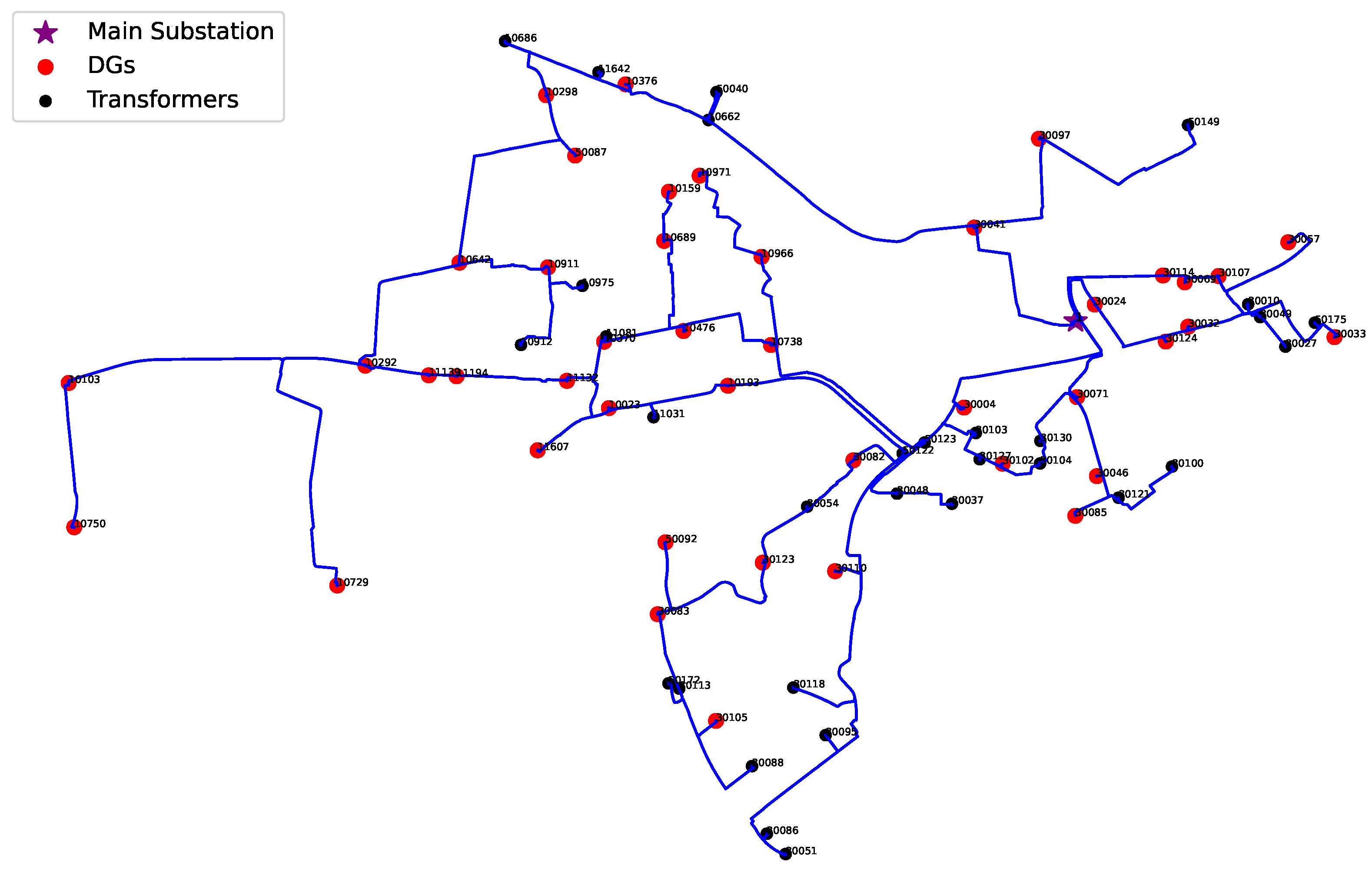 Sensors 25 03454 g002