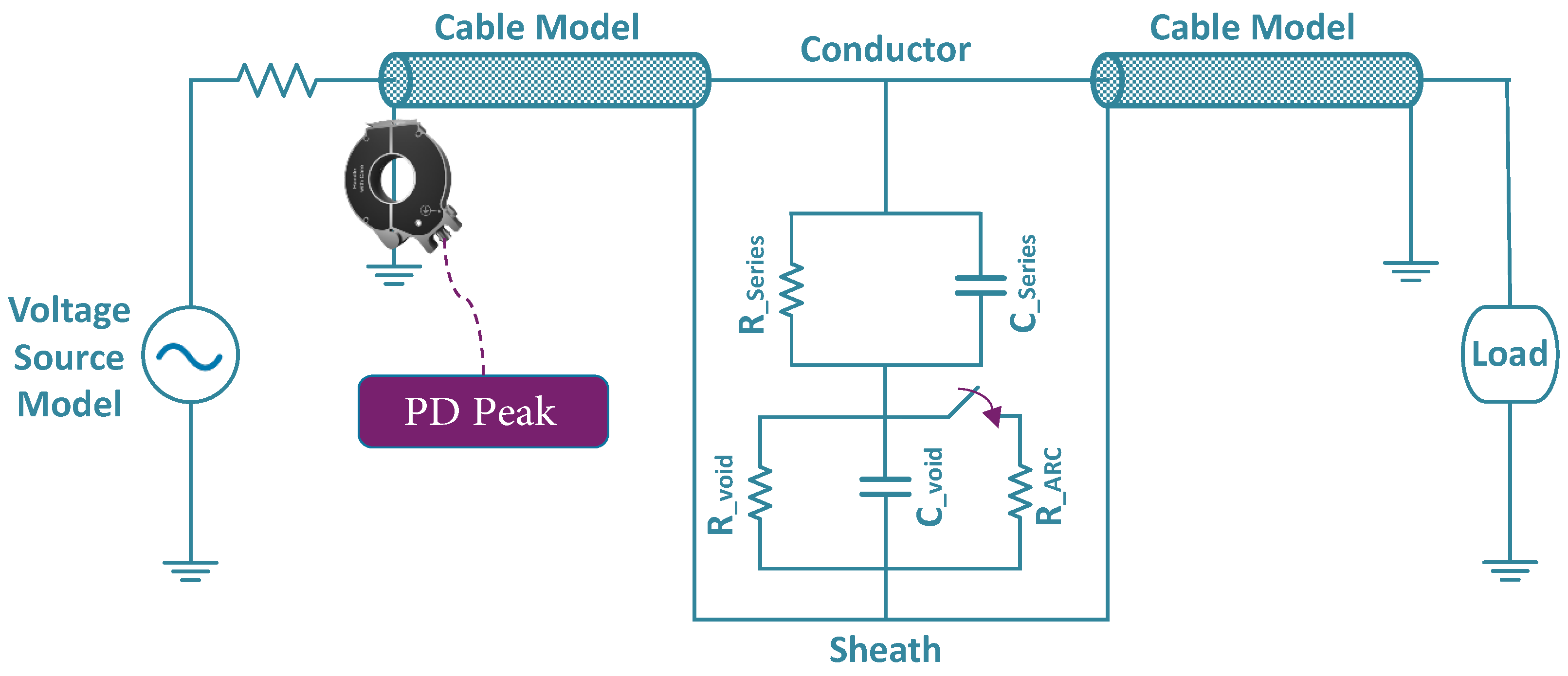 Sensors 25 03454 g004