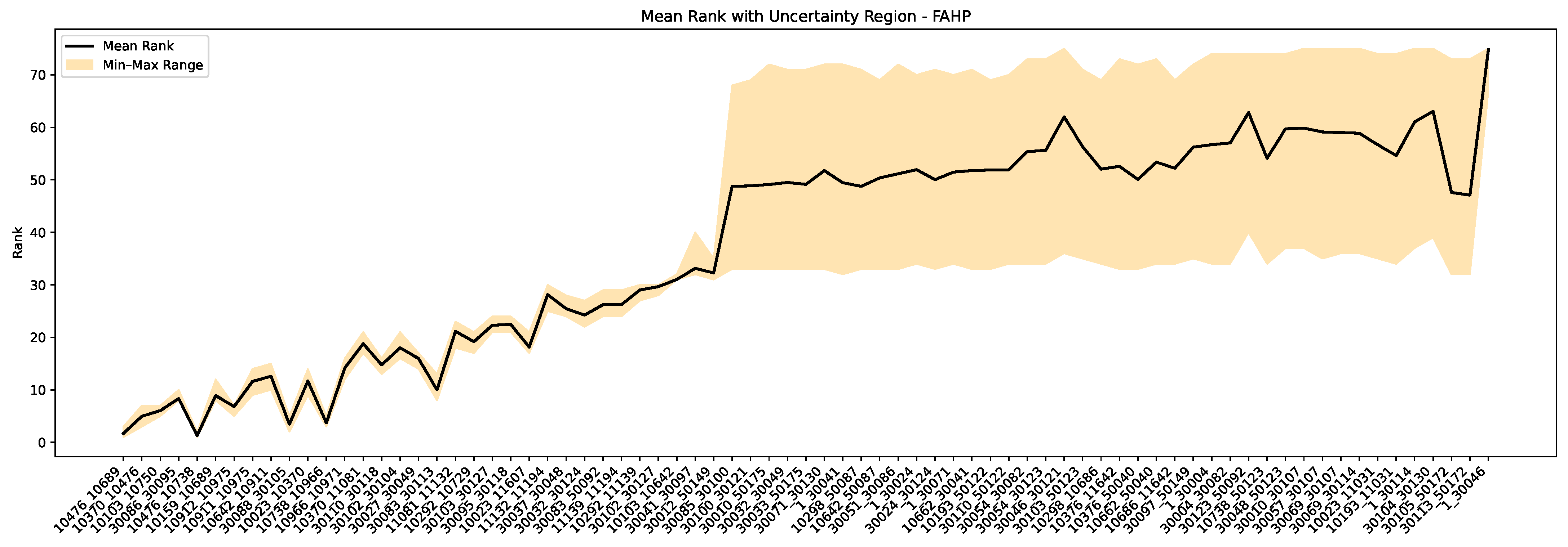 Sensors 25 03454 g010
