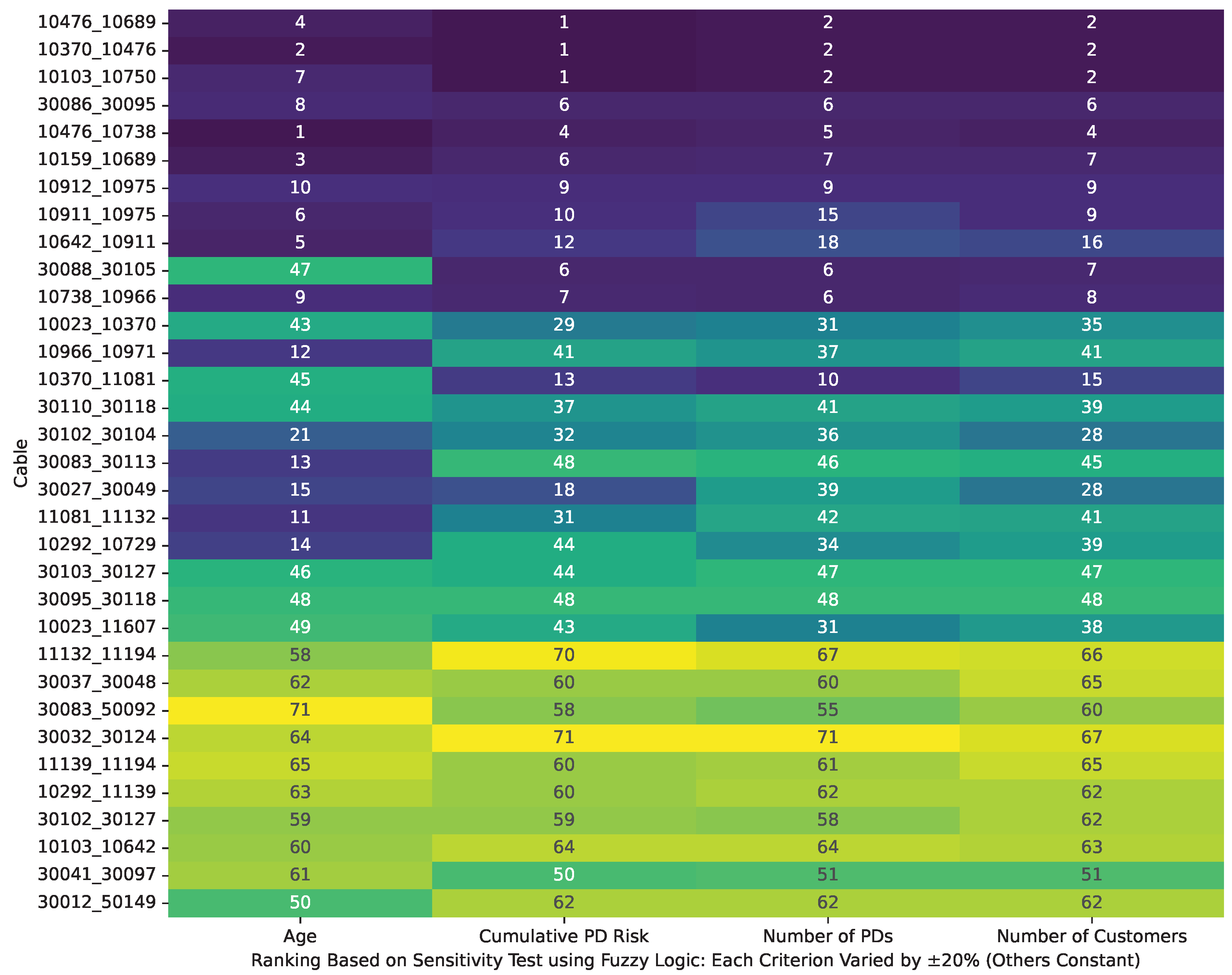 Sensors 25 03454 g013