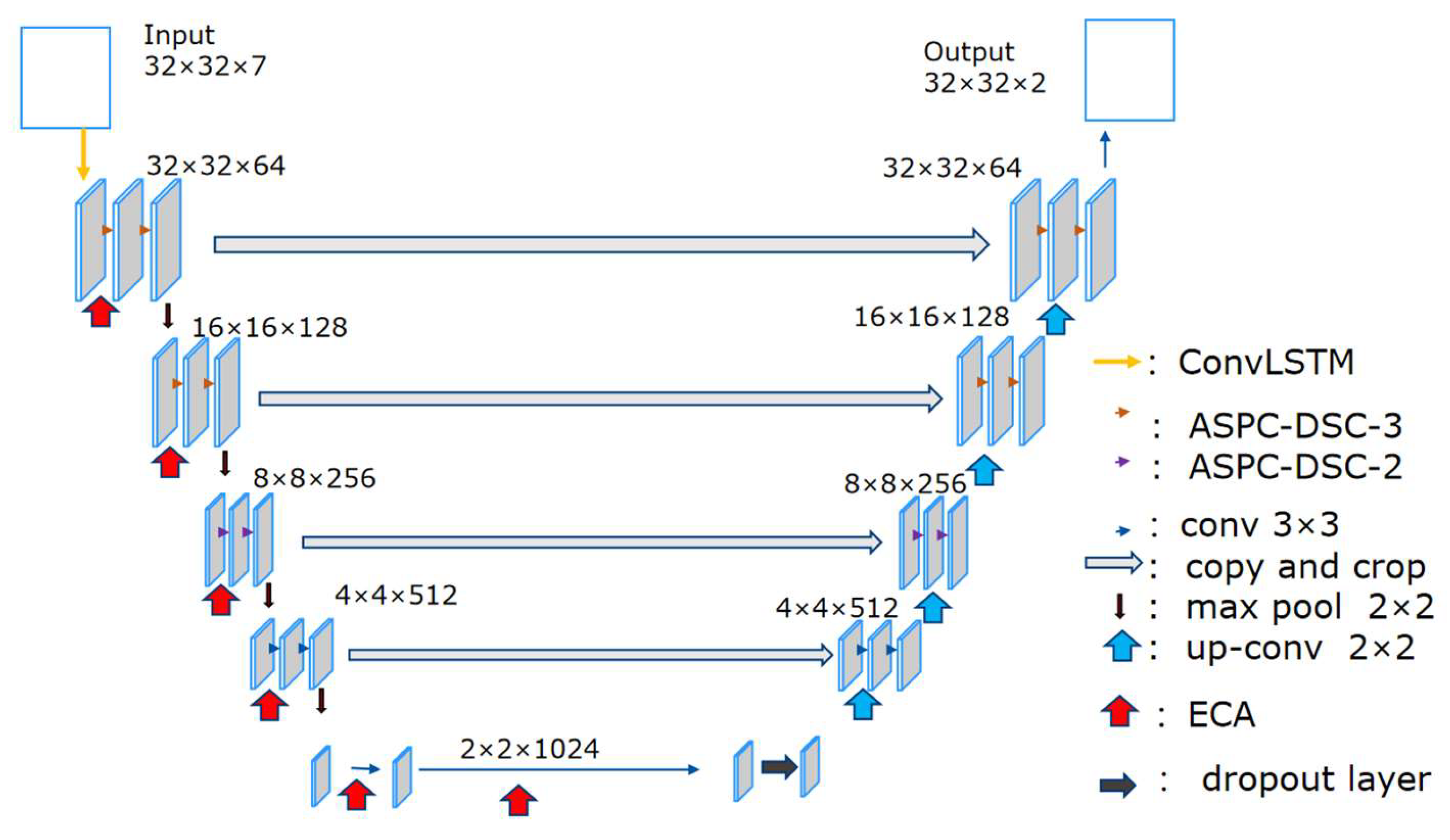 Sensors 25 03455 g006